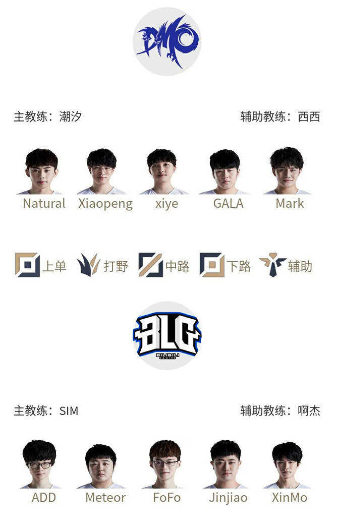 多支欧洲豪 多支欧洲豪