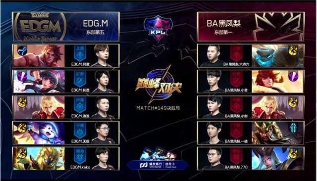 足協杯第1輪廣州隊0-1青島青春島 李凱造點宋博點球破門.