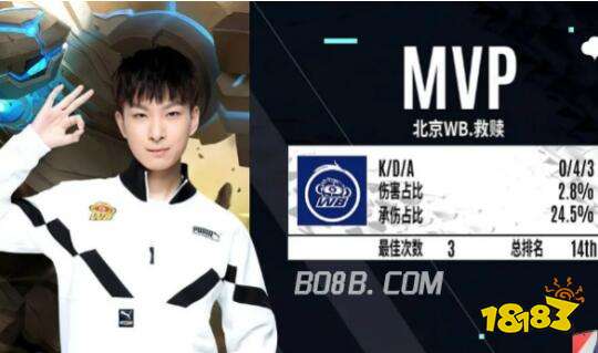 体育美网：张帅双线作战 今晚出战女单首轮